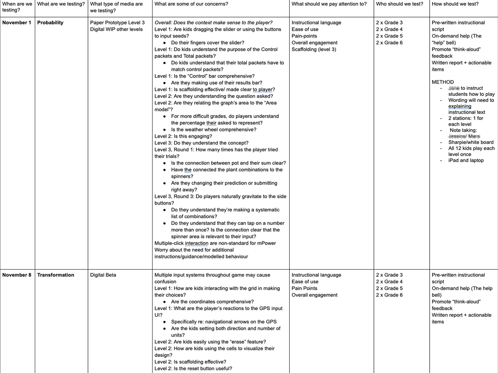 Seven-column playtesting protocol document